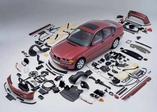 汽車配件識別指南 從分類到鑒別